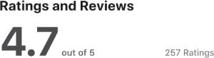 App Store rating App Store rating